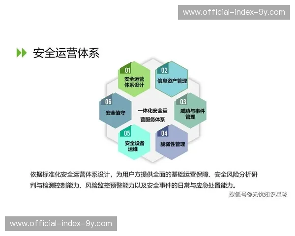 网络安全防护等级提升，保障直播信号与用户数据安全